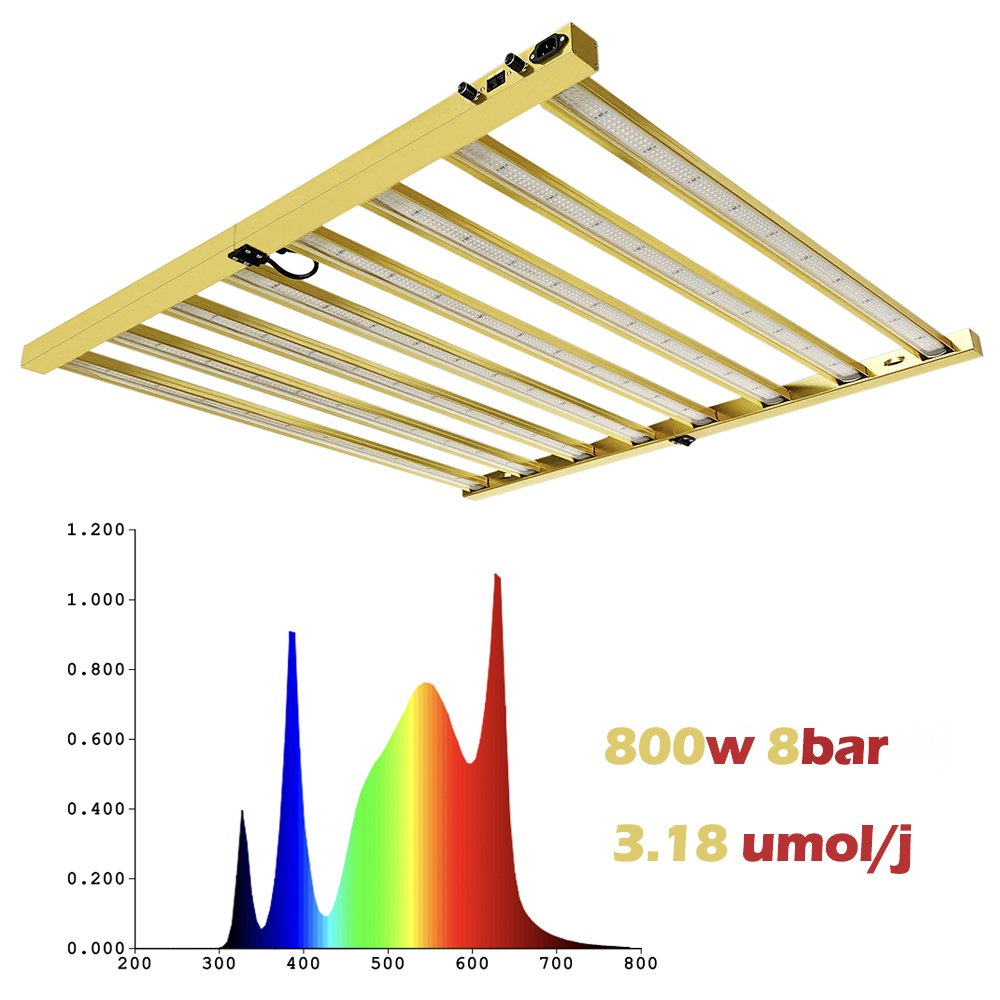 Led Grow Light - مصباح نمو LED من TIDESTAR بقوة