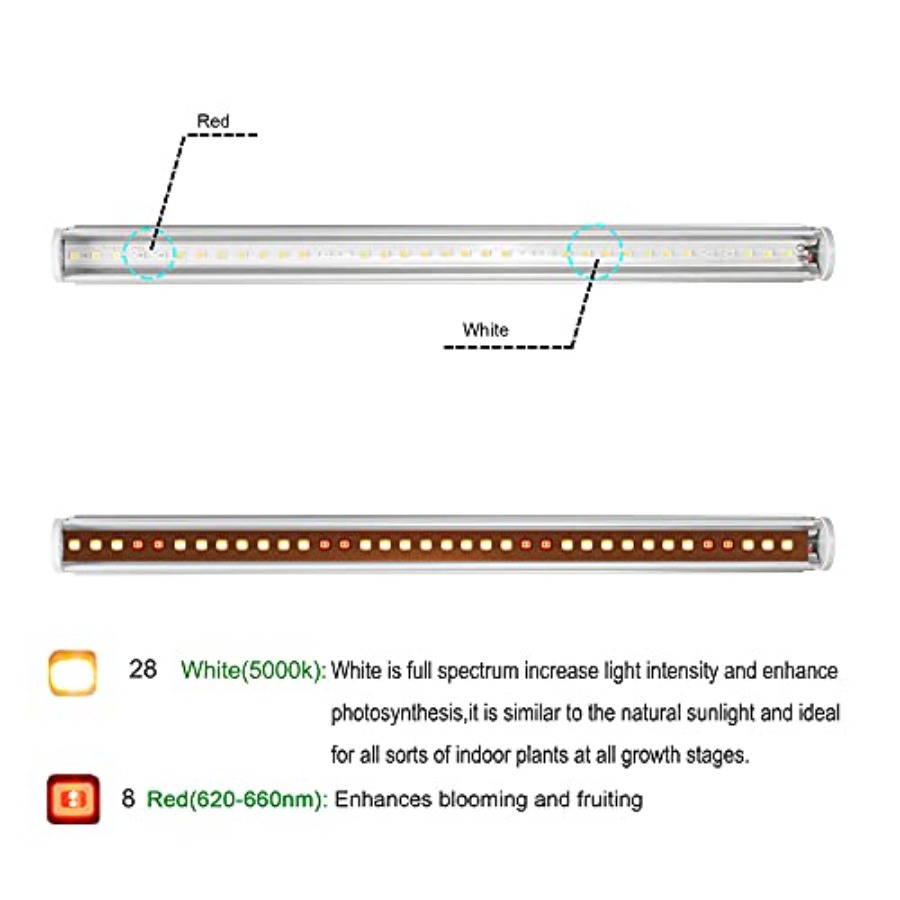 أشرطة إضاءة LED للنباتات الداخ - مراجعة Led Grow Light وسعره