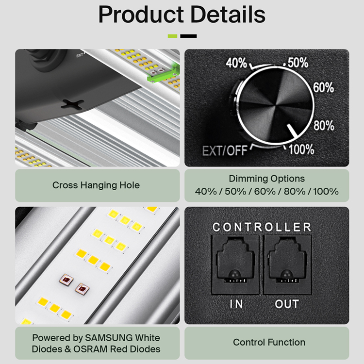 إضاءة نمو النباتات LED فليكس س - مراجعة Led Grow Light وسعره