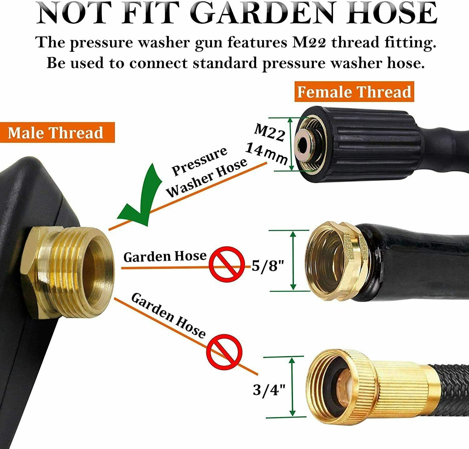 مسدس غسيل بالضغط العالي + مجمو - مراجعة Gardening Tools Combo وسعره