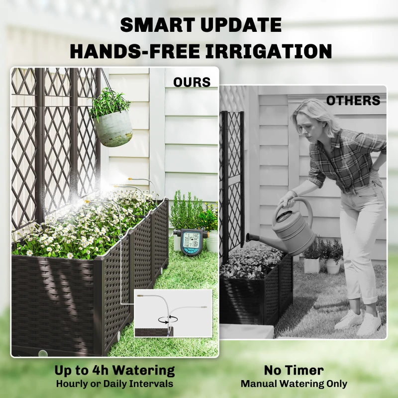 صندوق زراعة خارجي، حوض زراعة م - مراجعة Self-Watering Planter وسعره