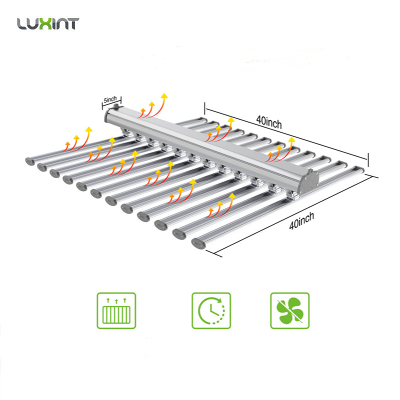 إضاءة نباتية LED من مصنع LUX ا - مراجعة Led Grow Light وسعره